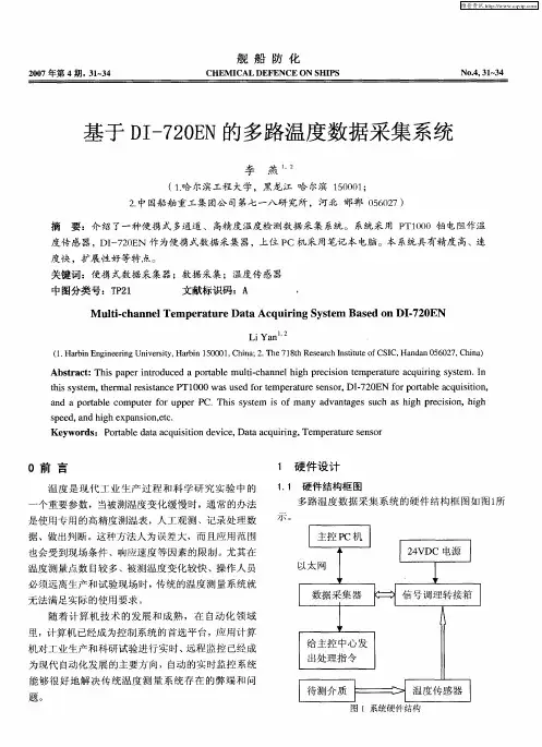 基于DI-720EN的多路温度数据采集系统