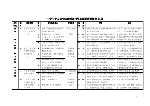 中学生学习状况综合测评问卷及诊断评语标准 汇总