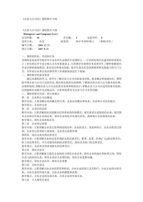 企业与公司法1
