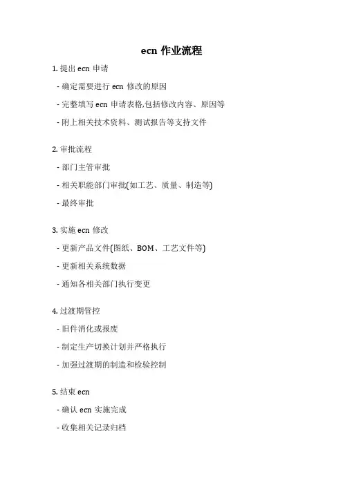 ecn作业流程