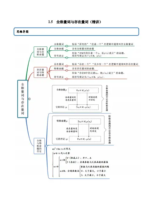 1-5 全称量词与存在量词(精讲)(解析版)