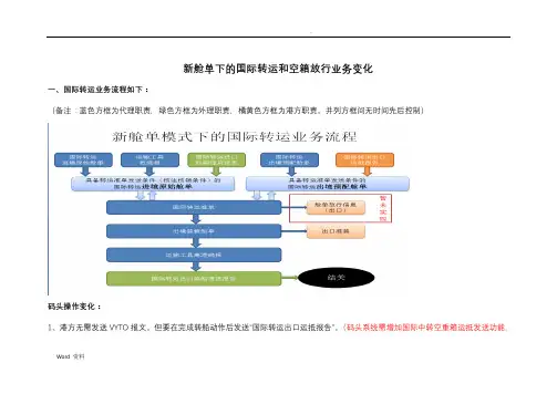 新舱单系统下国际转运和空箱放行流程