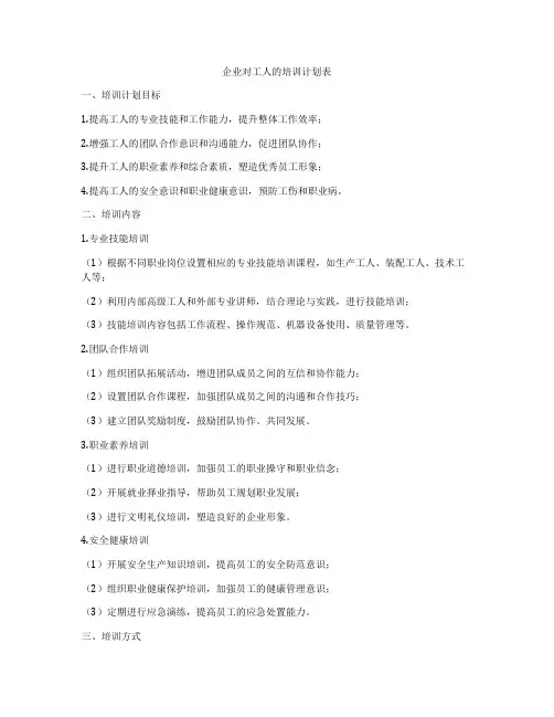企业对工人的培训计划表