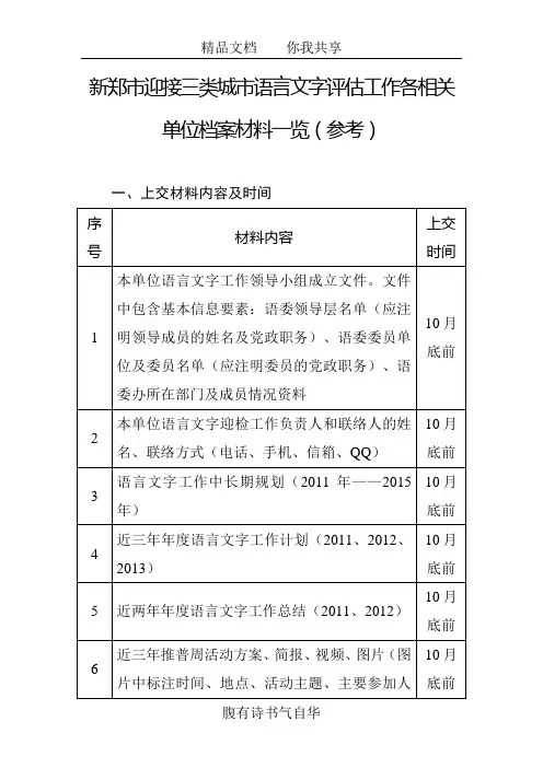 新郑市迎接三类城市语言文字评估工作各相关单位档案材料一览