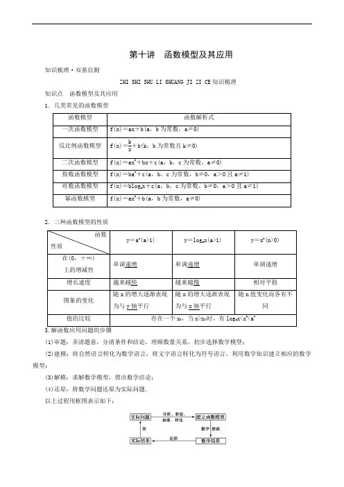 高考一轮复习第2章函数导数及其应用第10讲函数模型及其应用