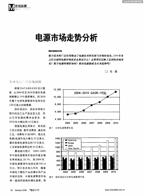 电源市场走势分析