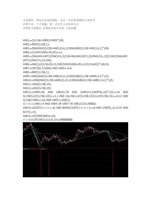 通达信买点狙击副图 选股源码指标公式