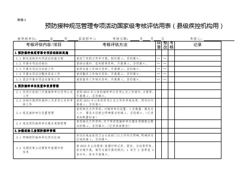 预防接种规范管理考核评估用表