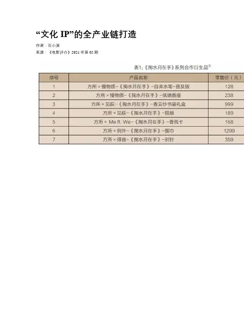 “文化IP”的全产业链打造