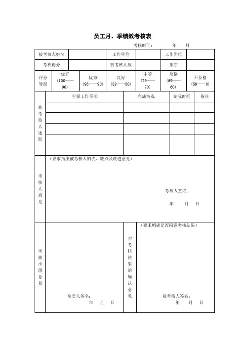 某生产型企业员工月、季绩效考核表