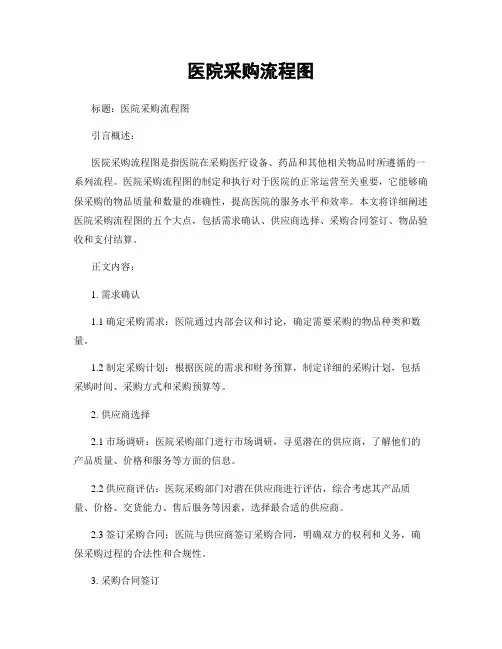 医院采购流程图