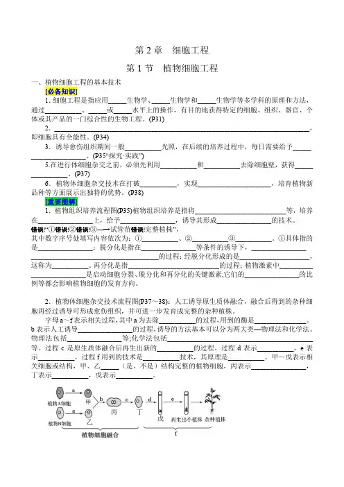 第2章细胞工程(填空版)-备战2025年高考生物必背知识清单