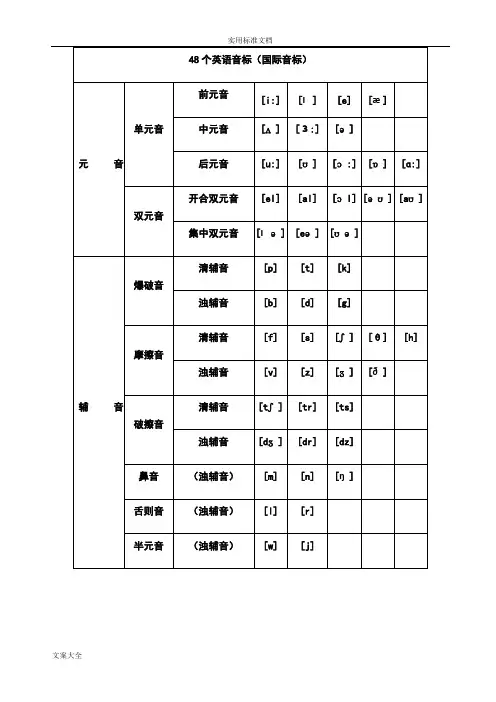 新版国际音标发音表((完整版))