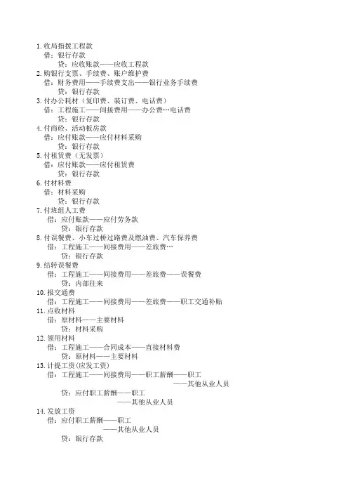 常用会计分录