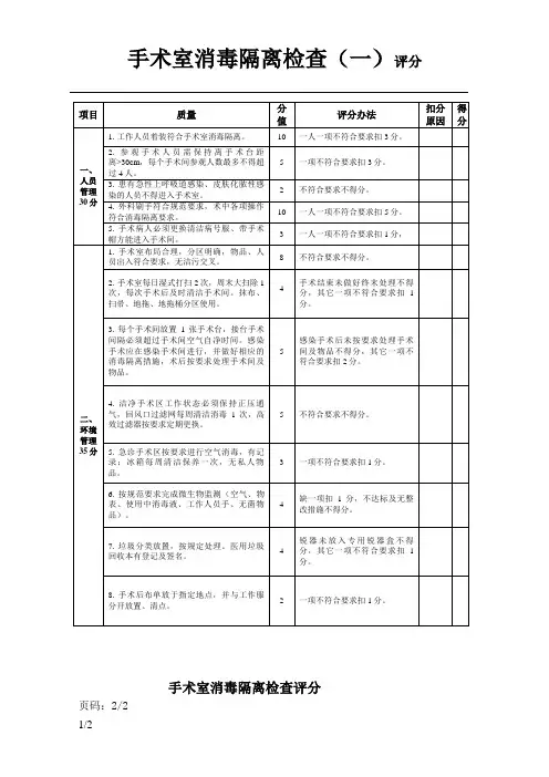 手术室消毒隔离检查评分标准