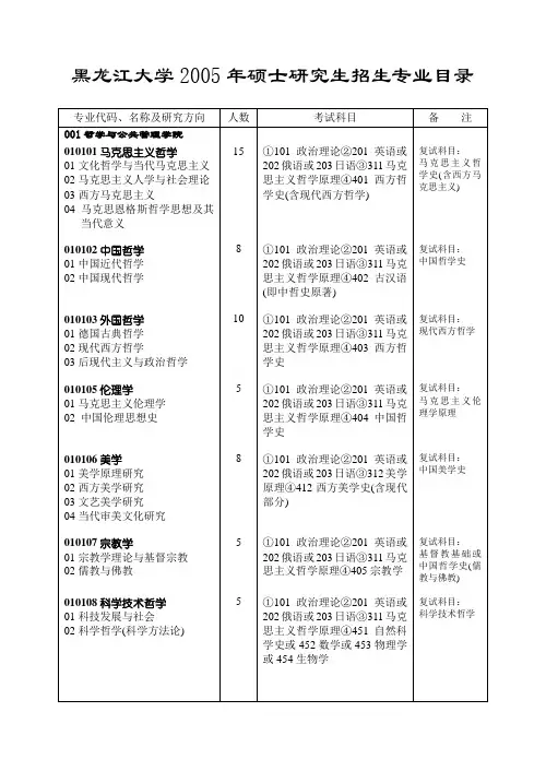黑龙江大学招生简章
