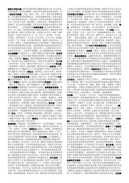 古代文学史重点整理