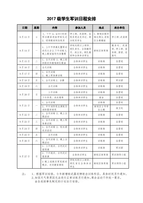 word模板：军训安排(整套表格、文案)