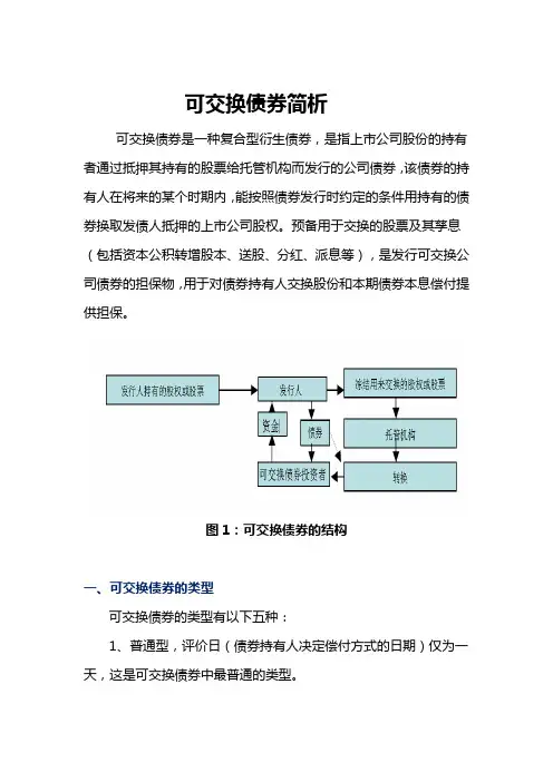 20120907可交换债券简析