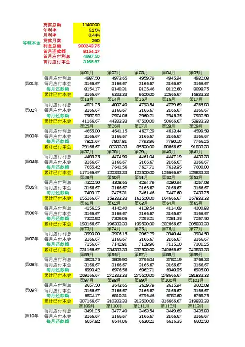 等额本金归还利息及本金计算表