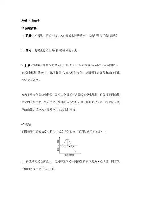 高中生物7大题型解题思路汇总,高分必看!