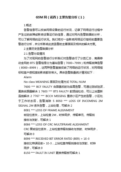 GSM网（诺西）主要告警分析（1）