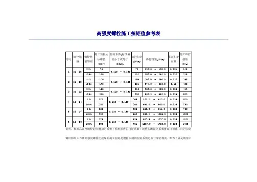 高强螺栓施工扭矩值参考表