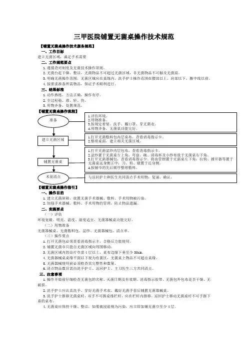 三甲医院铺置无菌桌操作技术规范