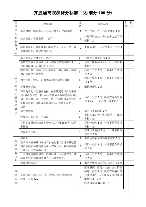 穿脱隔离衣法评分标准