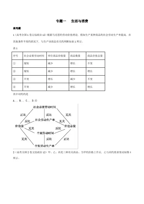 2023年三年高考政治真题分项版解析专题经济与消费原卷版