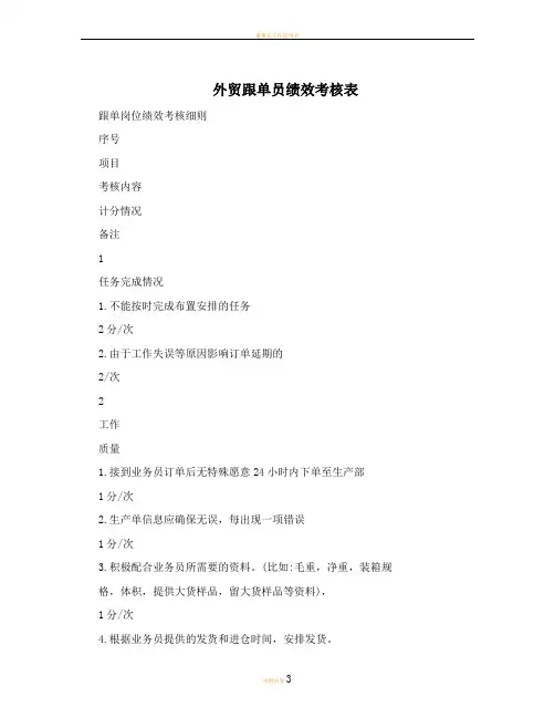 外贸跟单员绩效考核表