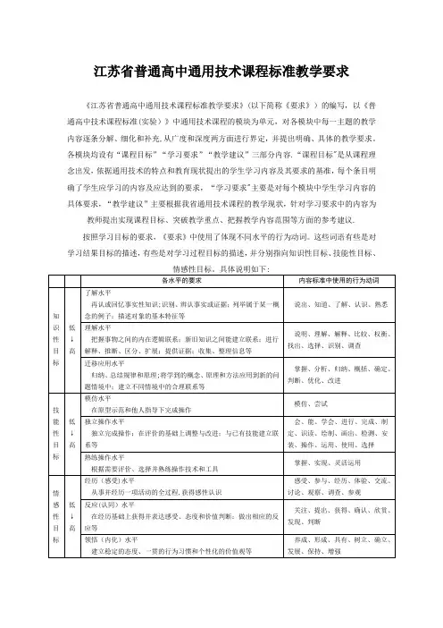 江苏省普通高中通用技术课程标准教学要求【范本模板】