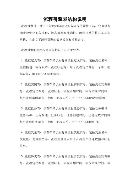 流程引擎表结构说明