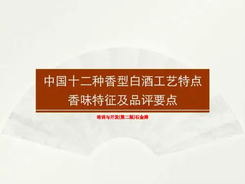 培训与开发(第二版)石金涛