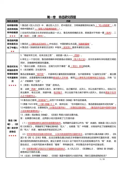 中国现当代作家作品专题研究(湖北、陕西、海南、贵州)