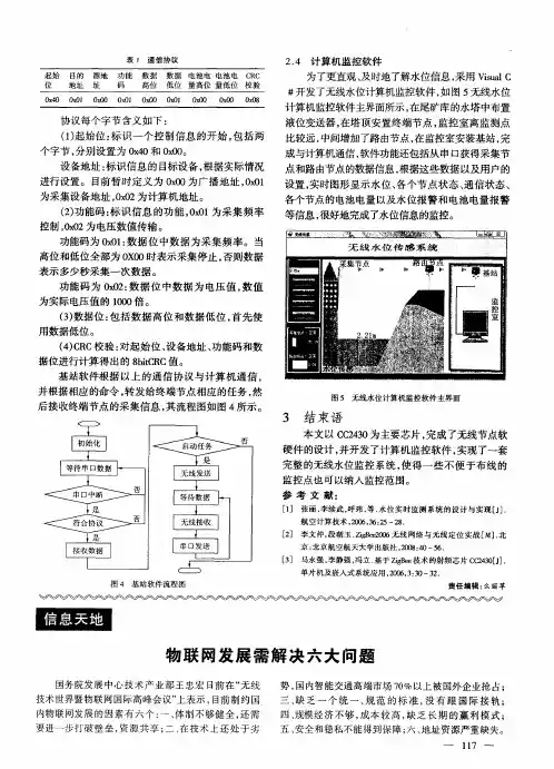 物联网发展需解决六大问题