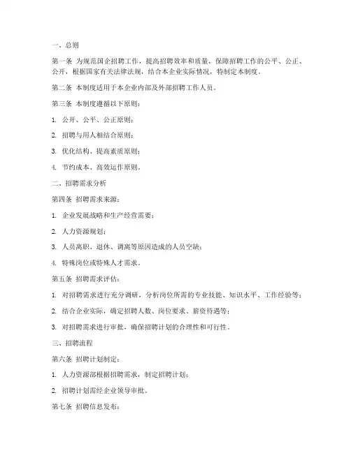 国企招聘管理制度模板