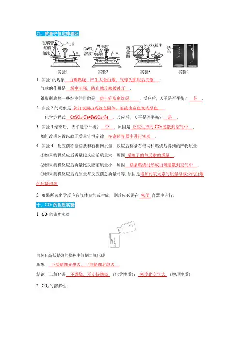 中考化学教材实验总结：质量守恒定律验证