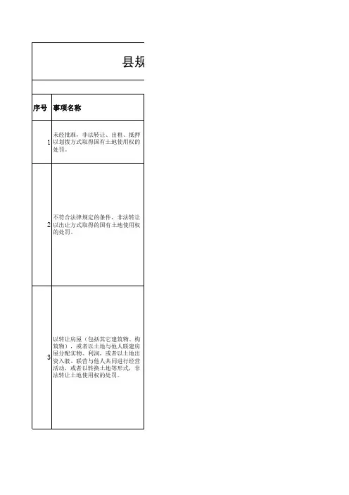 政务服务事项清单汇总表1