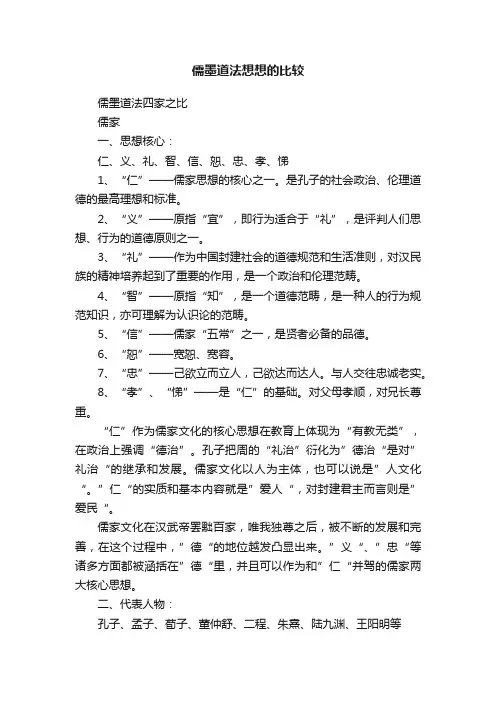 儒墨道法想想的比较