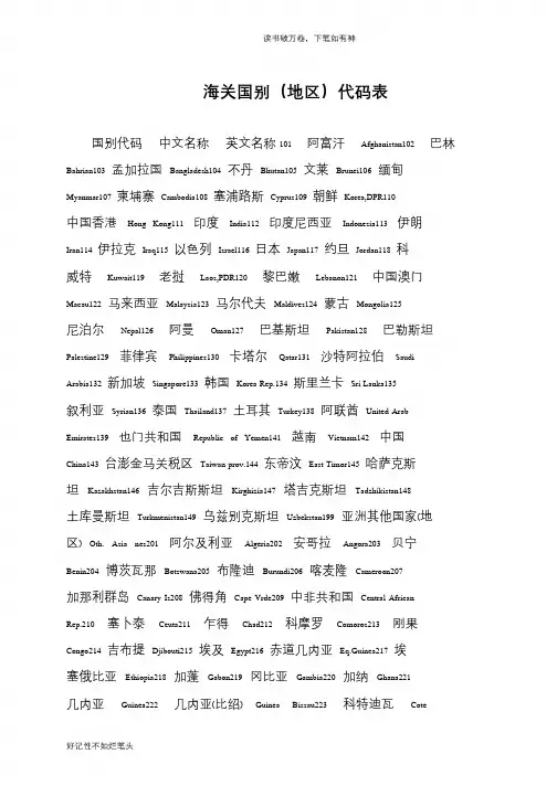 海关国别(地区)代码表
