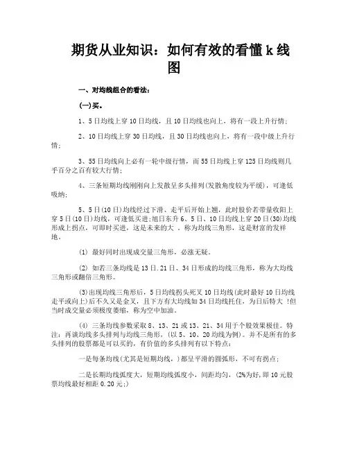 期货从业知识：如何有效的看懂k线图