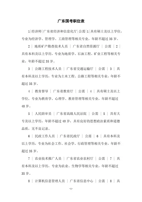广东国考职位表