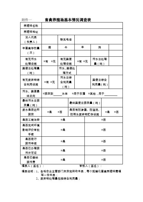 畜禽养殖场基本情况调查表