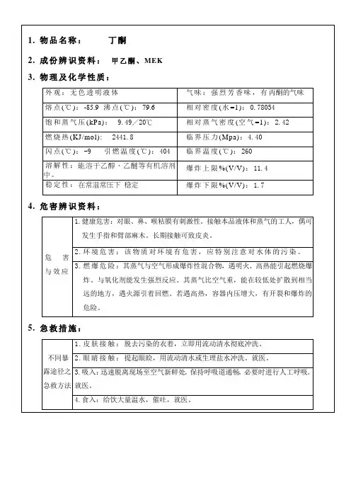 丁酮(MEK)MSDS-004