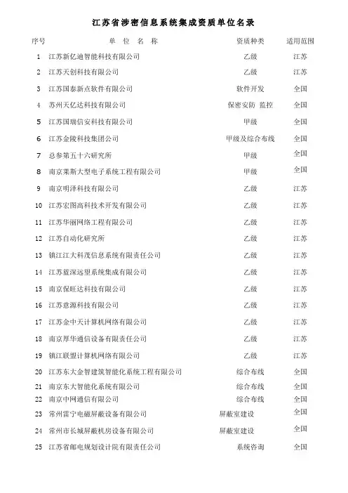江苏涉密信息系统集成资质单位名录