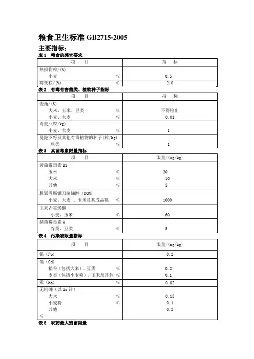 粮食卫生标准