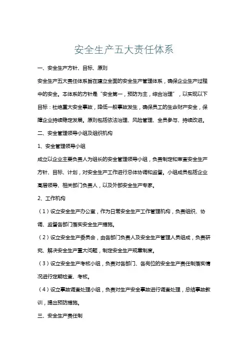 安全生产五大责任体系