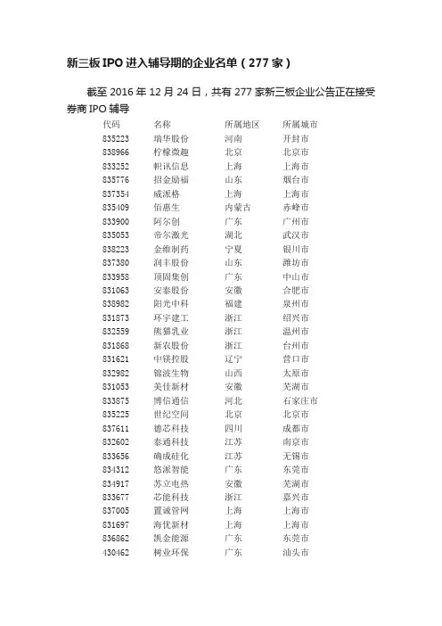 新三板IPO进入辅导期的企业名单（277家）