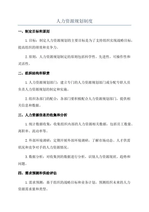 人力资源规划制度